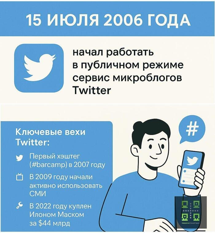 🗓 15.07.2006 — основан Twitter [вехи_истории]