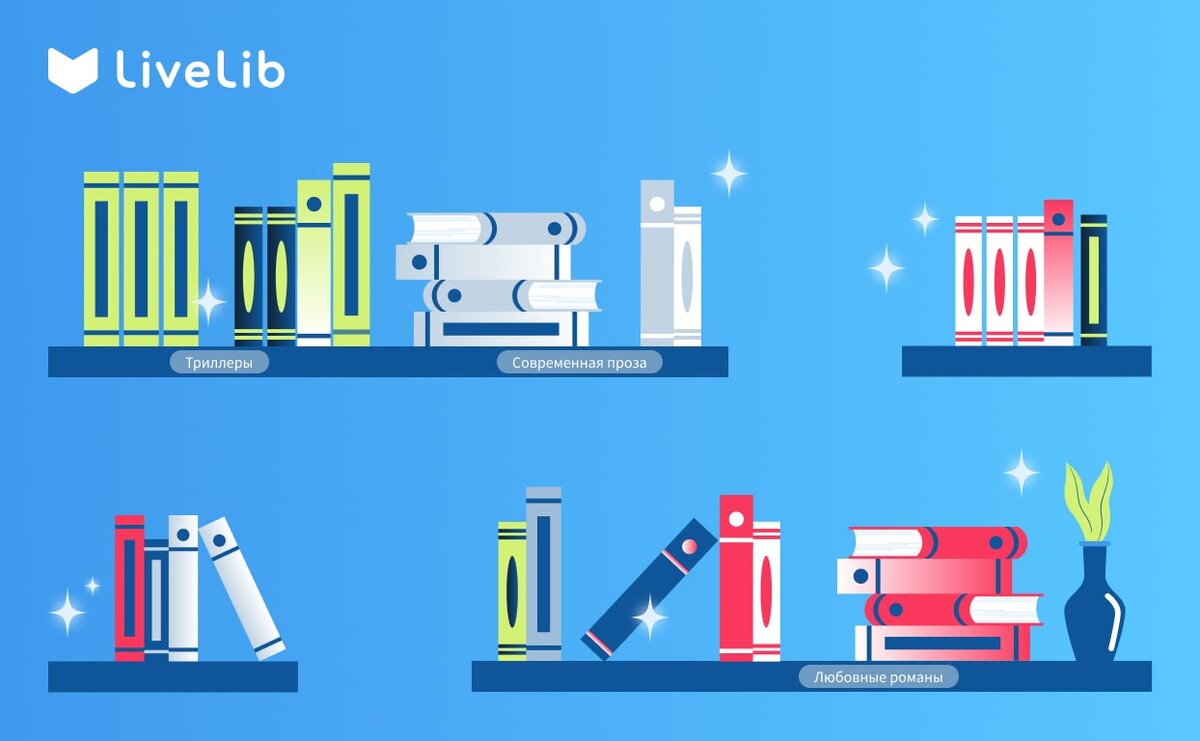     Все о подборках на Лайвлибе
