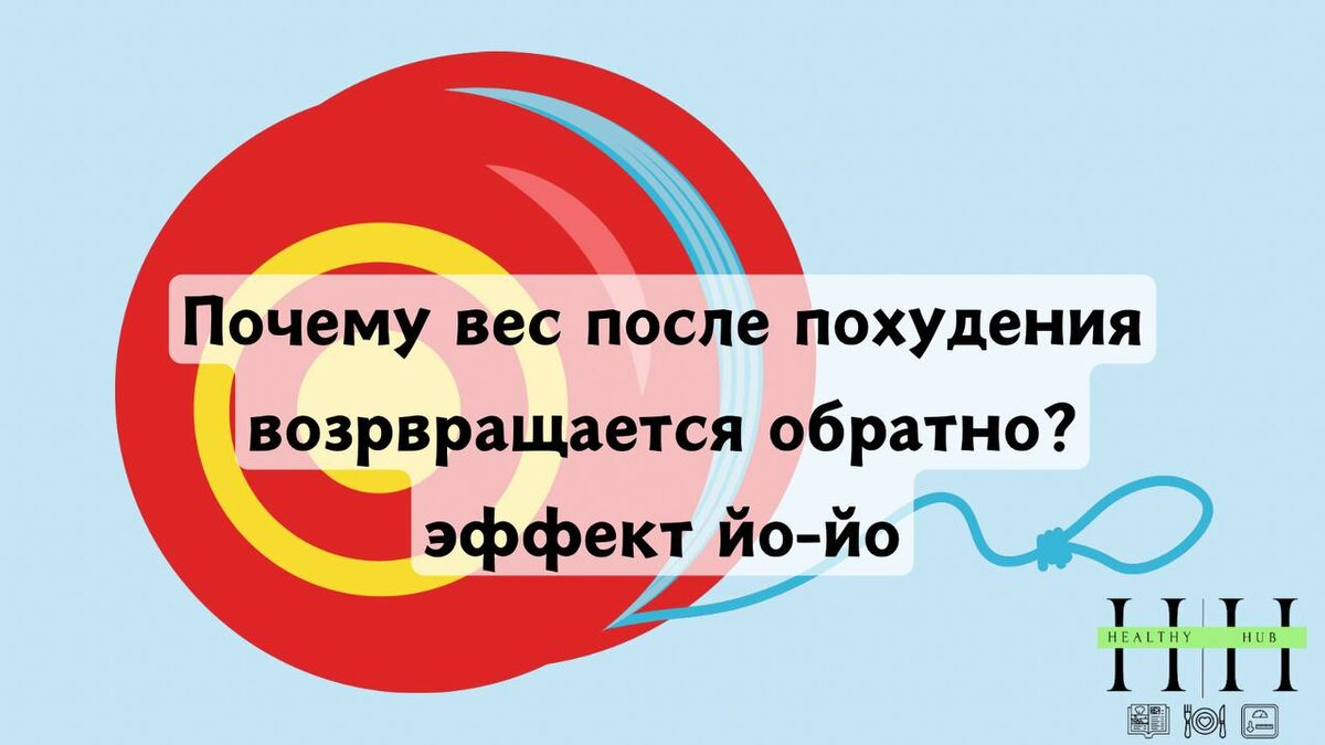 Почему после диеты вес возвращается снова?Разбираем