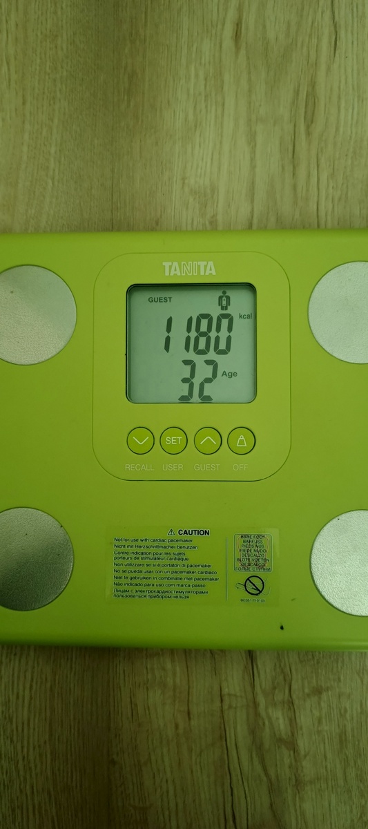 Калории и возраст