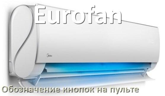 
Обозначение кнопок на пультах кондиционеров Eurofan что означает значок Fun Speed, Cool, Swing