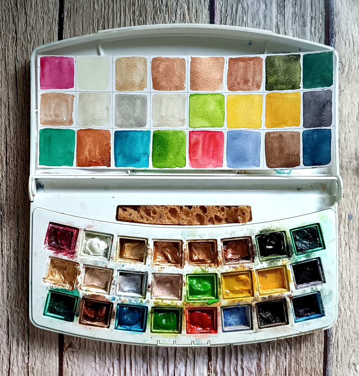 фото автора канала