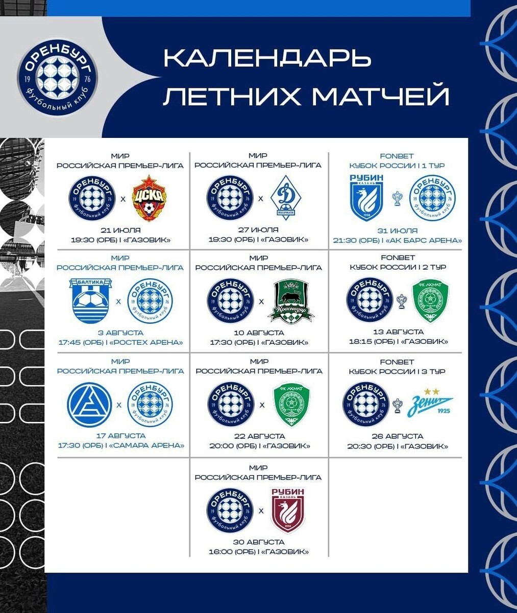     Источник: ФК Оренбург