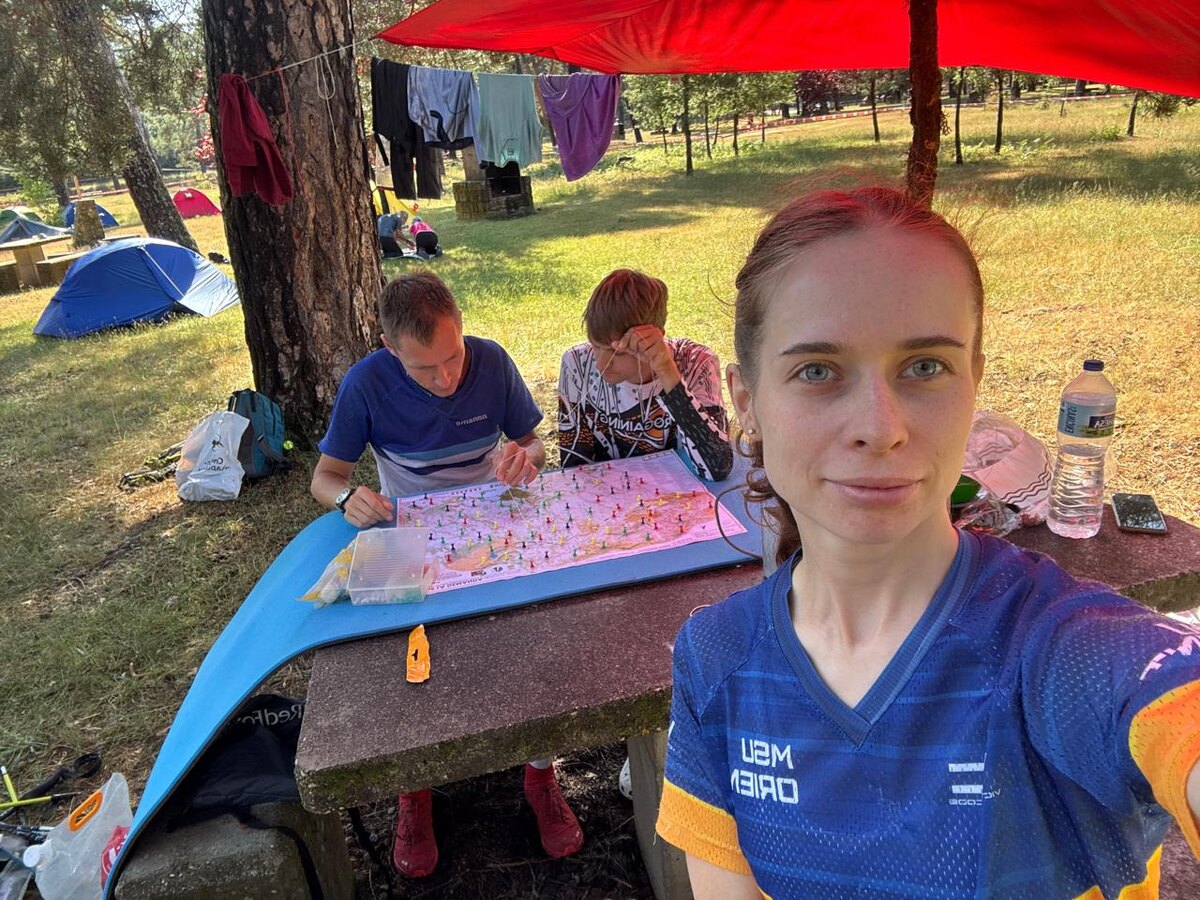 Процесс планирования