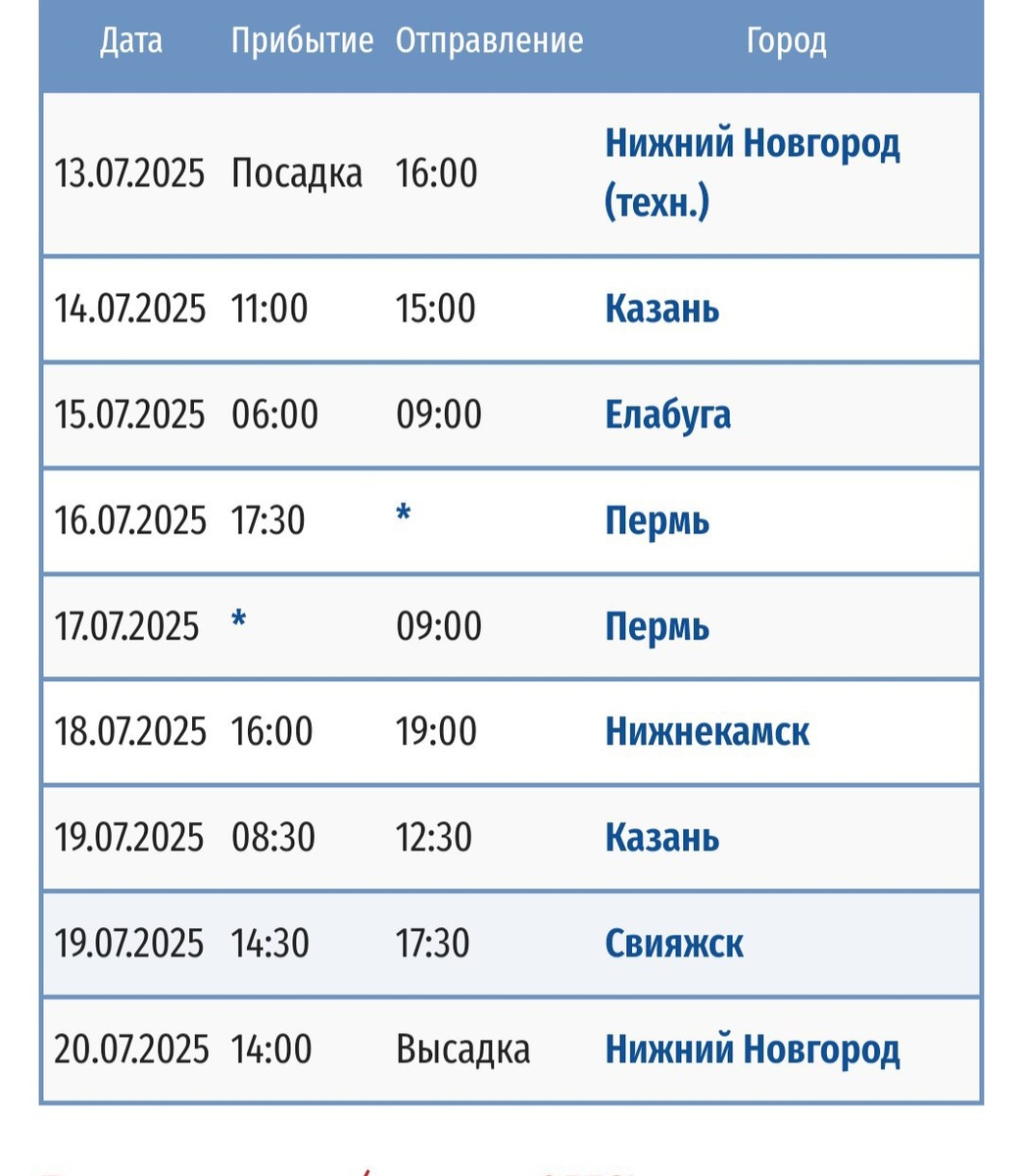 Расписание нашего круиза