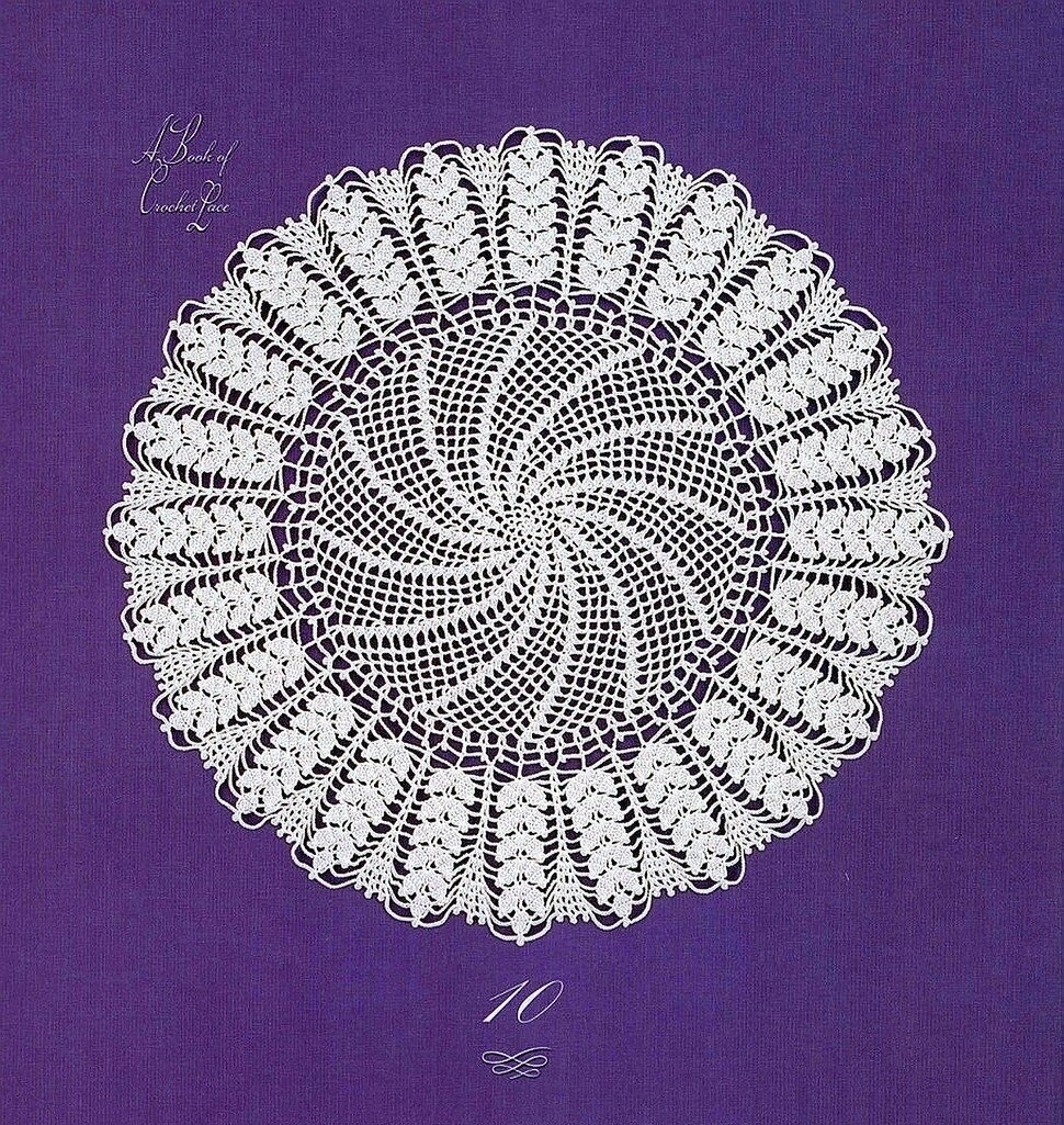 Взято из открытых источников