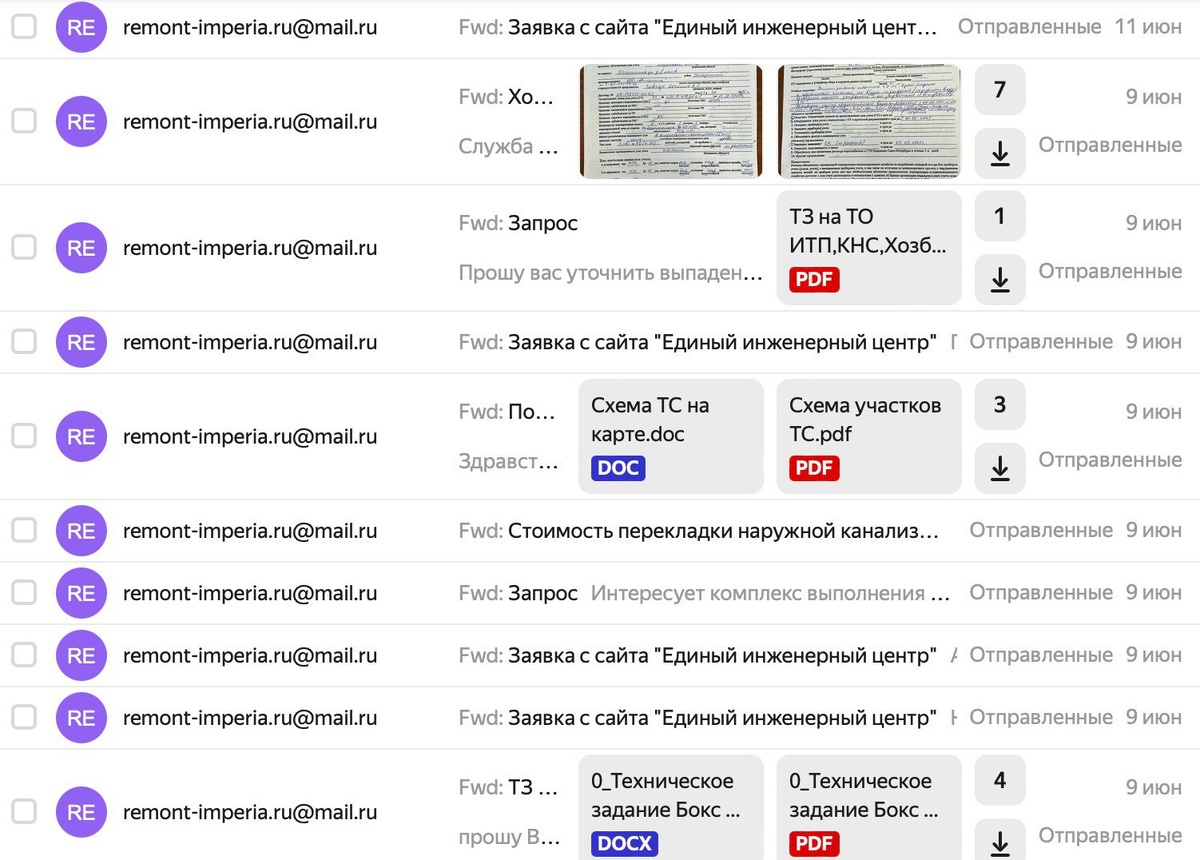 Мой результат