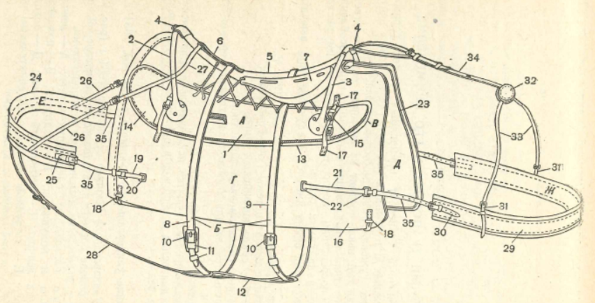 Рис. 148. Универсальное вьючное седло