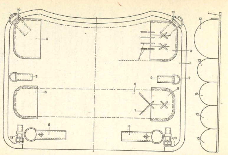 Рис. 149. Боковые подушки-подкладки вьючного седла системы Грум-Гржимайло