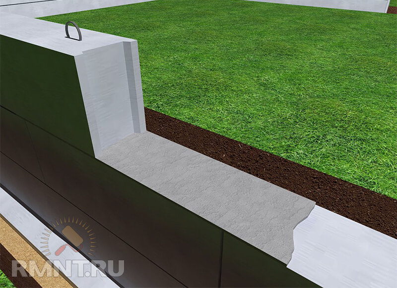 Швы между фундаментыми блоками. Фундамент для металлоконструкций