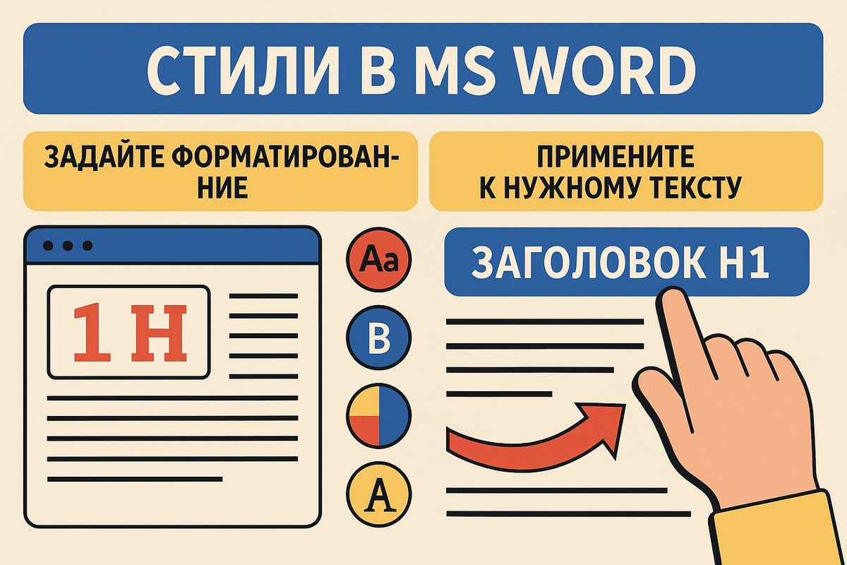 4 главных лайфхака в MS Word 2025, которые должен знать каждый пользователь