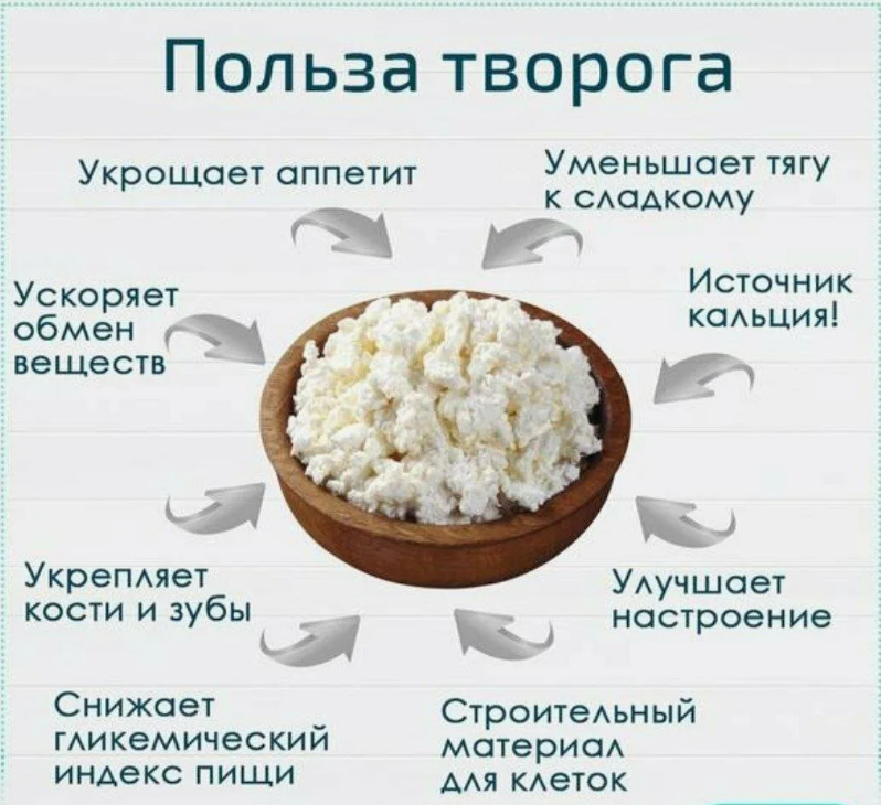 Из открытого источника в интернете.