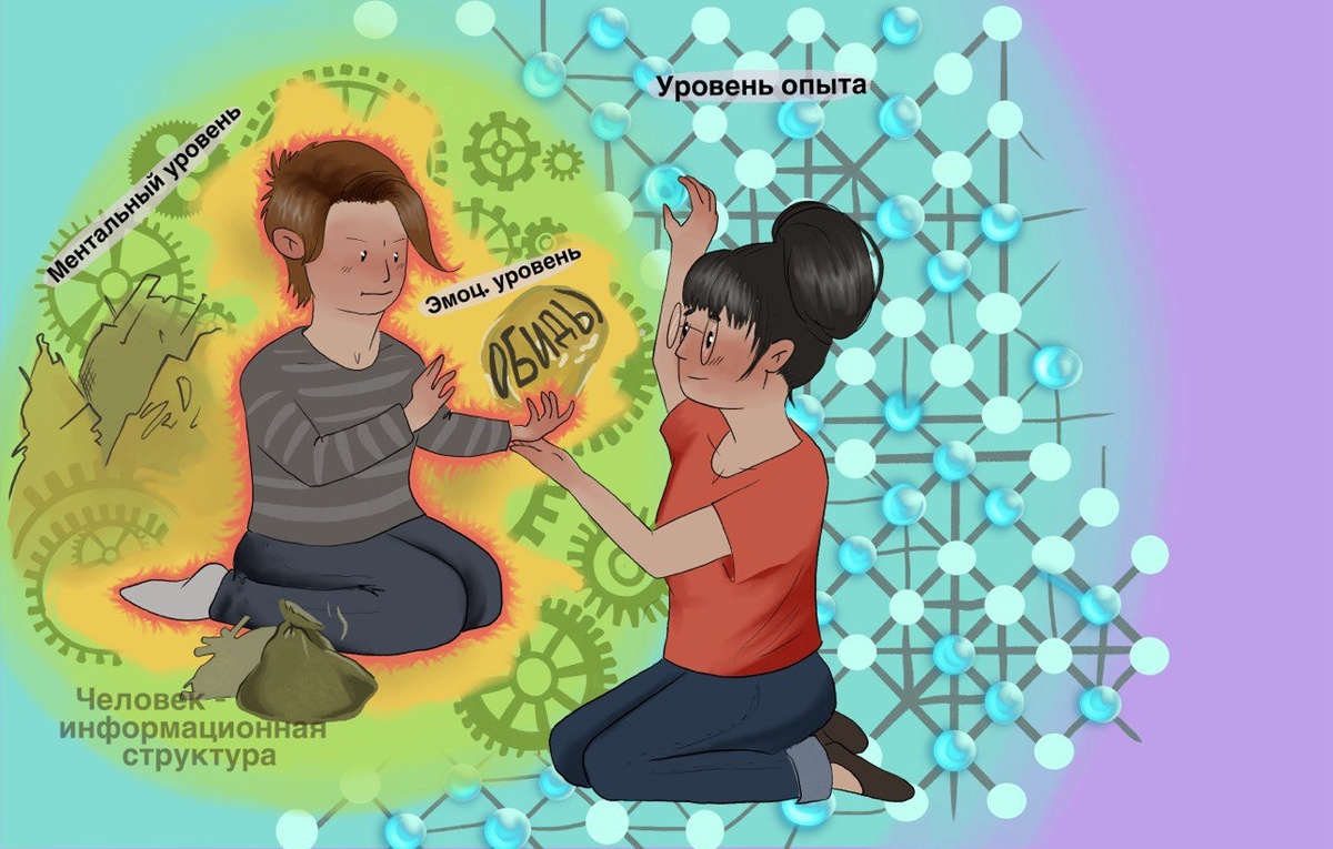 @trishka_purpurnaya , https://vk.com/hambarariya , https://t.me/trishka_purpurnaya