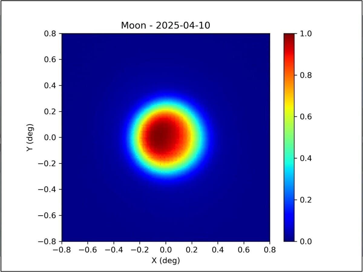    Первый снимок Луны на частоте 150 гигагерц / © IHEP CAS