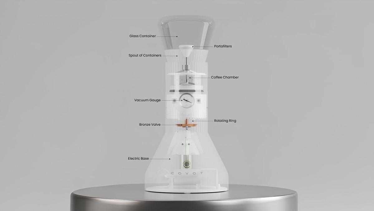 Источник: Kickstarter