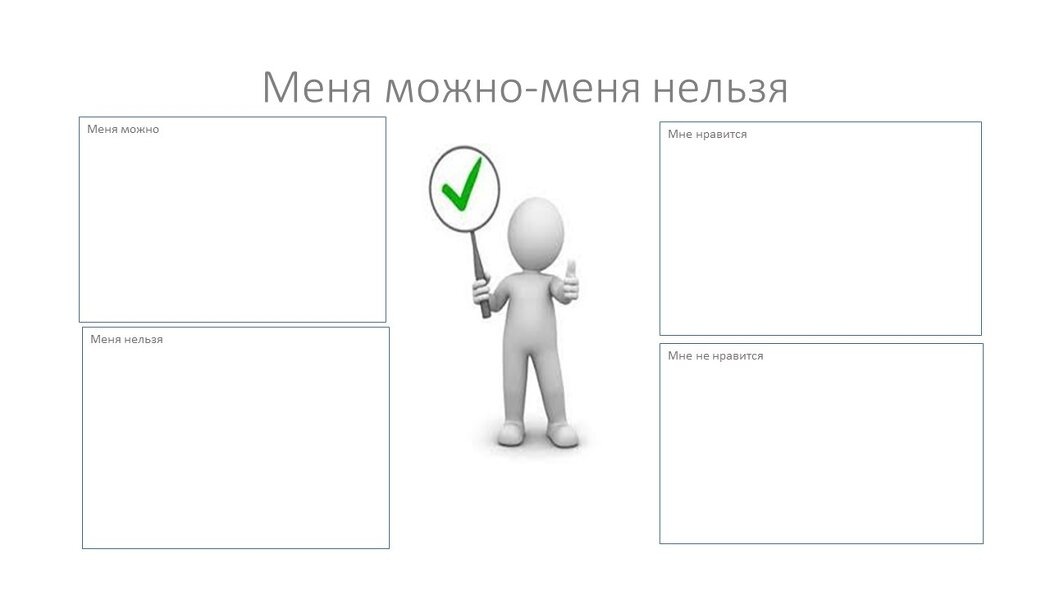 Заполните эти квадраты с учётом вашего понимания личных границ, возможно, это будет полезно 