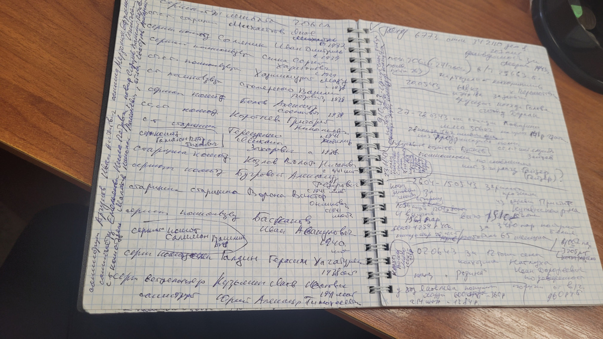 Вот он, один из моих многочисленных "талмудов", на левой странице фамилии и имена сержантов миномётного батальона 206-го СП в Сталинграде, на правой - финотчетность того же полка за помощь гражданских в стирке солдатского белья и покупке продуктов питания у колхозов да совхозов... Архивы - это интересно до безумия... (фото из личного архива)... 
