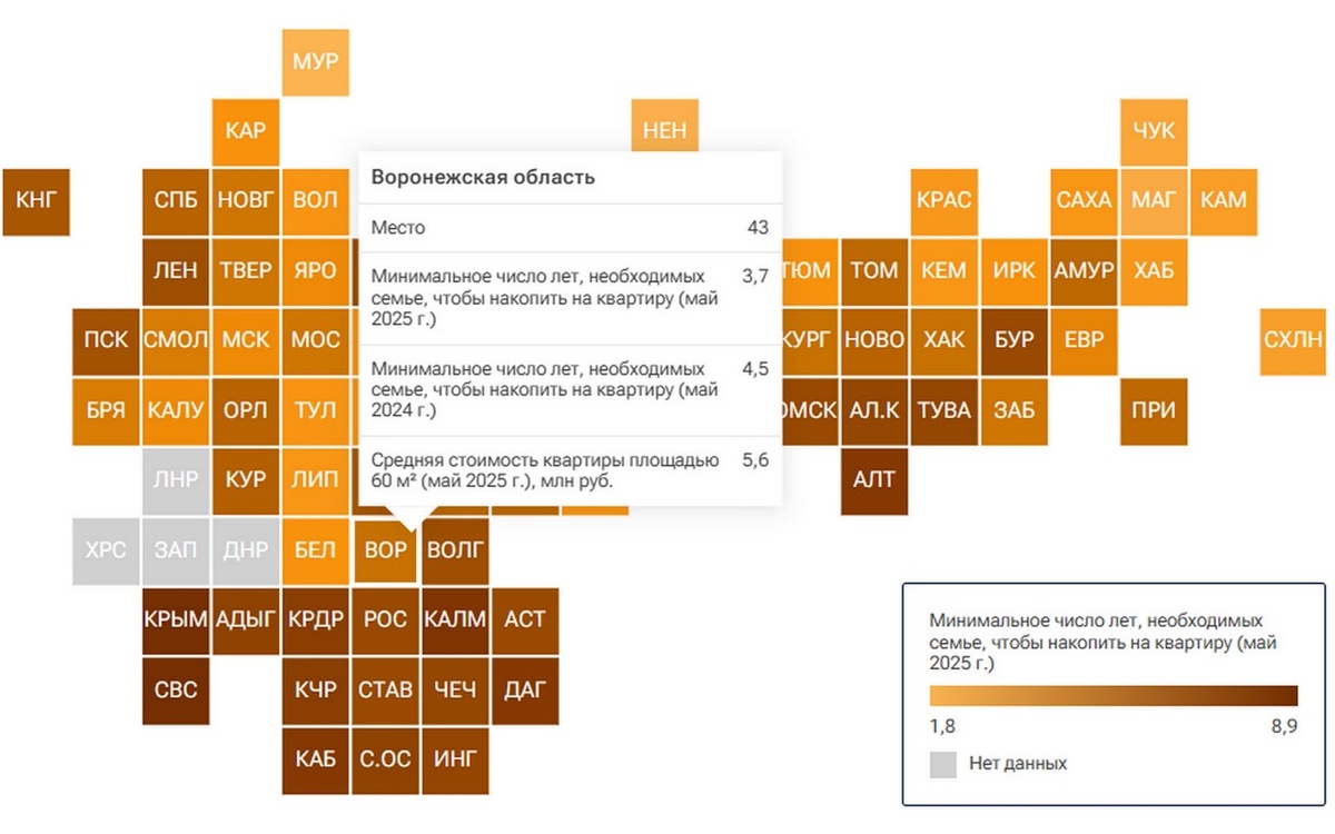    Воронежская область заняла 43 место в рейтинге регионов РФ по доступности жилья скрин рейтинга