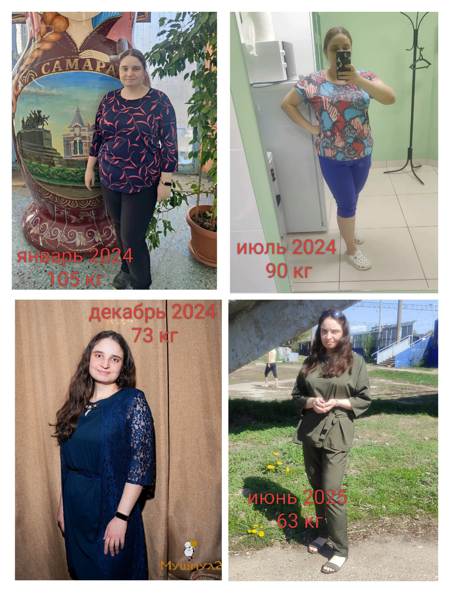 Вот мои личные результаты.