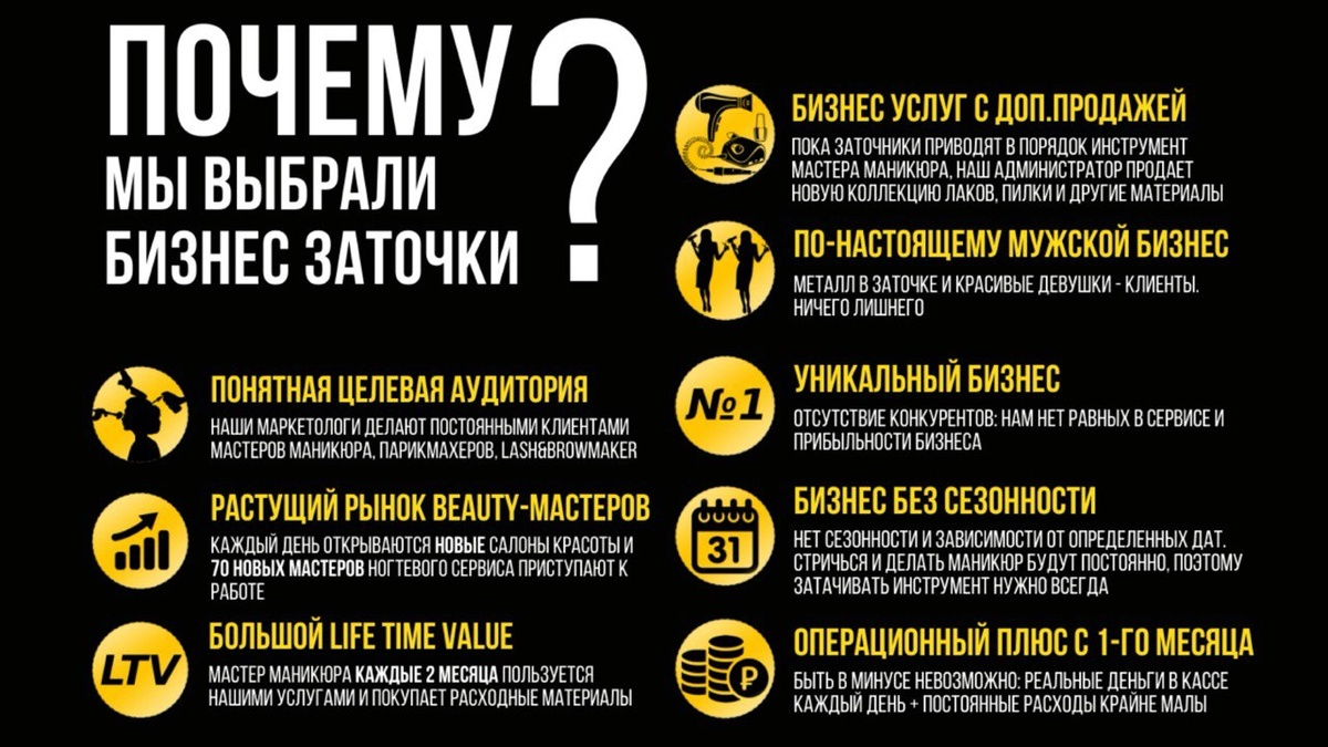 Востребованность услуг по заточке инструментов растет с каждым годом.