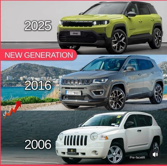 Все поколения Jeep Compass