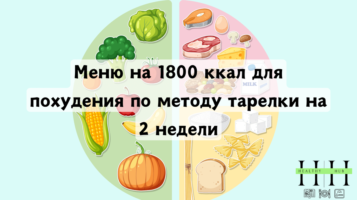 Рацион питания по методу тарелки на 1800 ккал на две недели