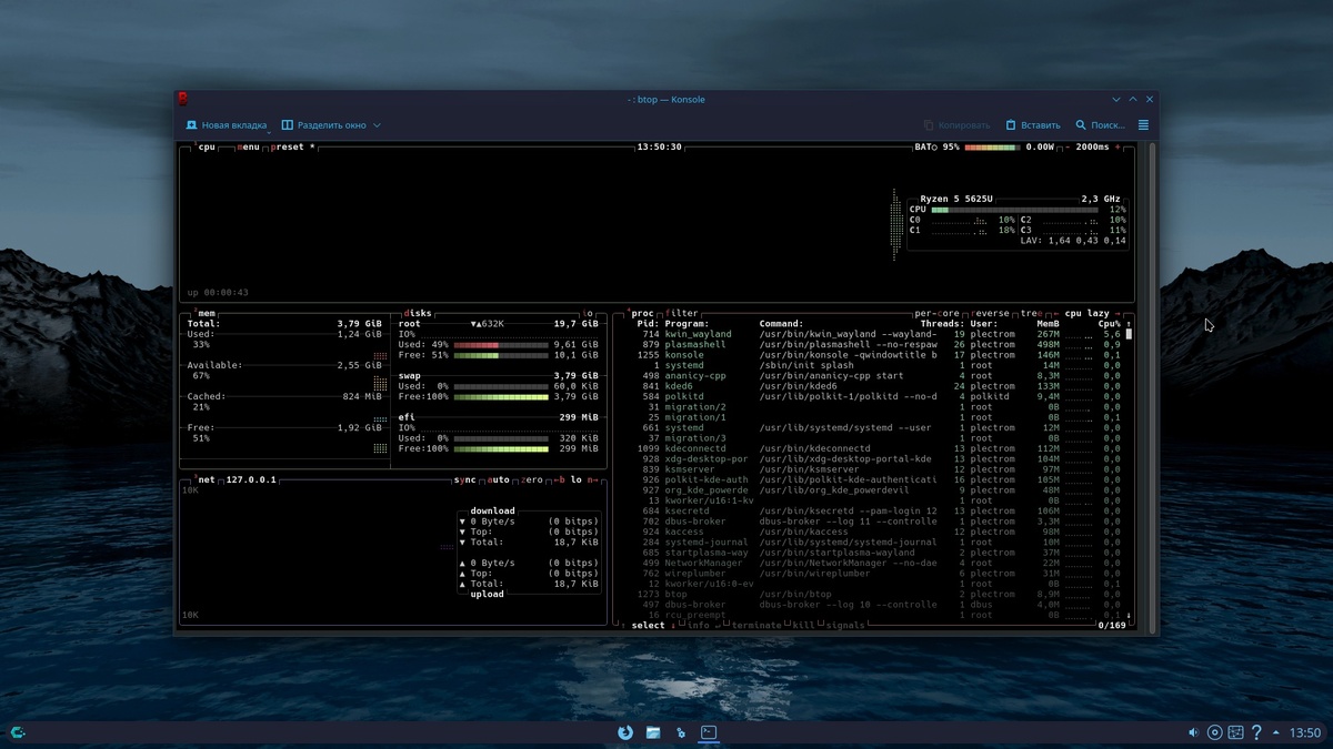 Потребление оперативной памяти после старта - 1.24 Гб. Что в целом неплохо для весьма раздутой оболочки KDE.