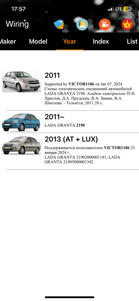 Выбор модели 