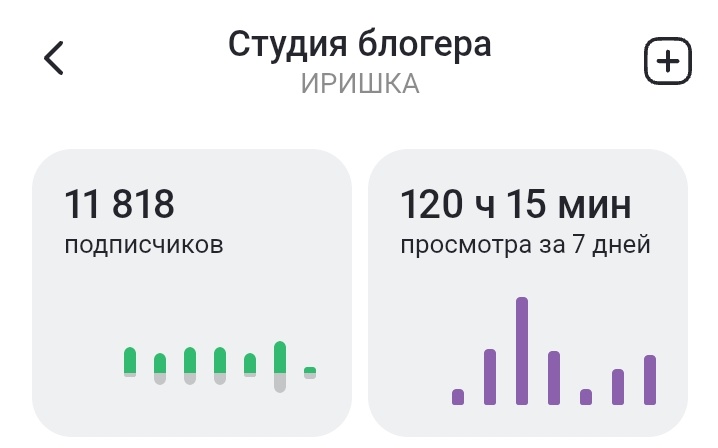 Скрин с личного кабинета 