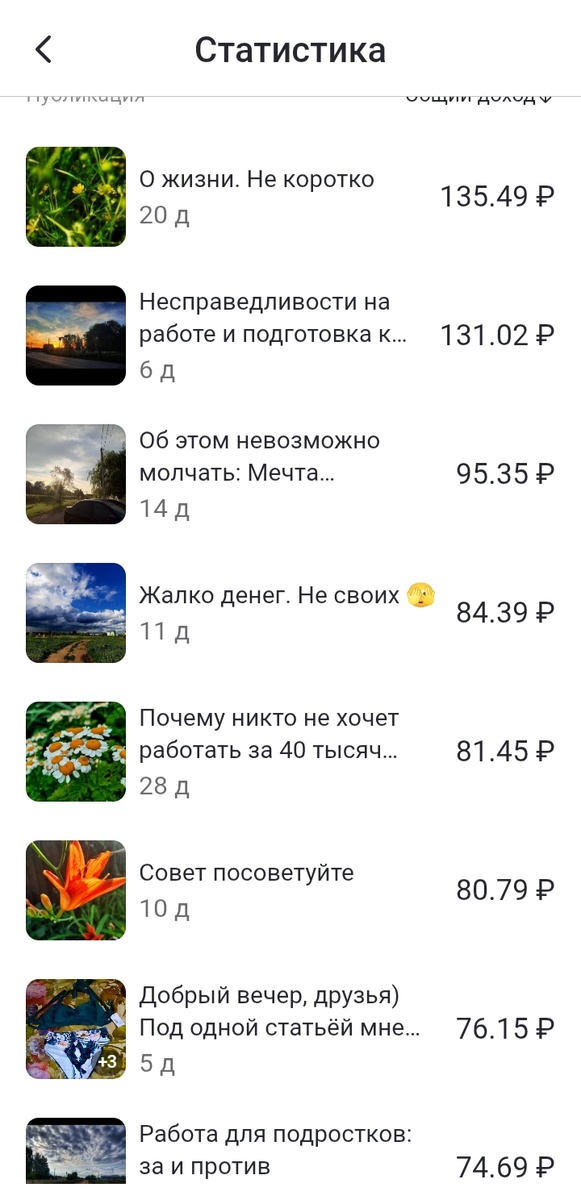 Скрин с личного кабинета. Если верить ему - вот сколько за статьи мне считают 