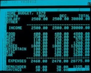 История одних выходных, которые изменили мир. Ксения Кондратьева онлайн-школа эксель МозгоЁж 