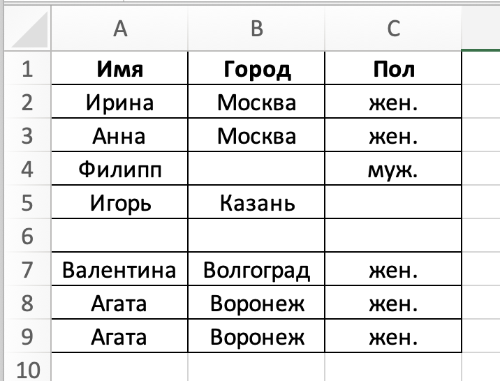 Исходные данные