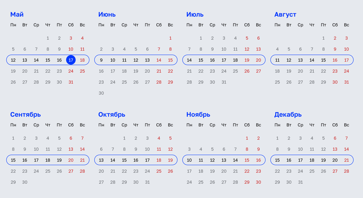 Когда проходит «Московская музейная неделя» в 2025 году