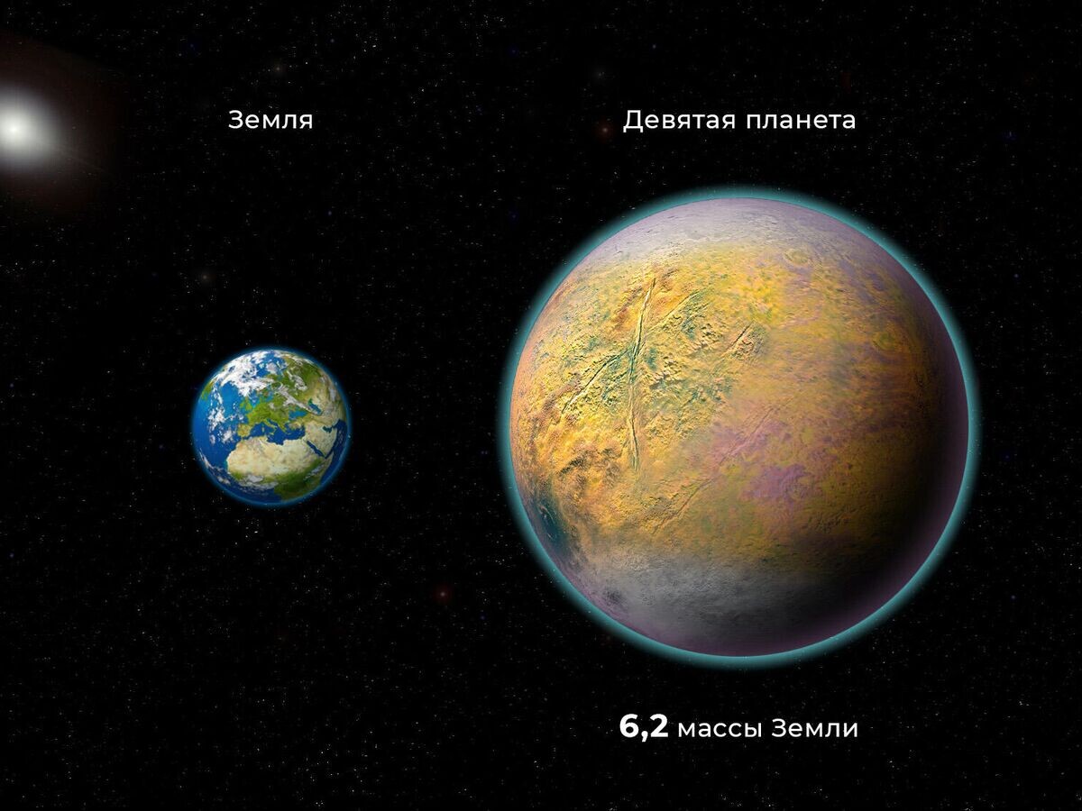 Сравнение размеров Земли и Девятой планеты© Иллюстрация РИА Новости . Depositphotos/lightsource, Roberto Molar Candanosa, Scott Sheppard / Carnegie Institution for Science
