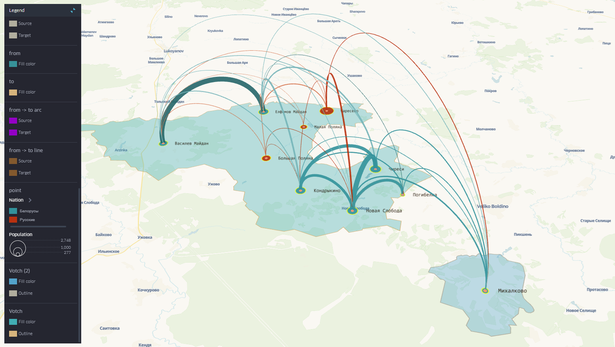 Направления миграций (браки и переводы) внутри вотчины Шереметевых / Разумовских в 1763–1782 гг. Цветами отмечены: красным — русские / мордовские села, голубым — белорусские. Цвета связующих линий отражают характер браков: оттенки синего — эндогамные белорусские браки, оттенки красного — русско-белорусские. Толщина линий зависит от плотности связей между сёлами (соответствует столбцу "count" в таблице): минимальная — 1, максимальная — 51). Территория вотчины выделена светло-голубым цветом.