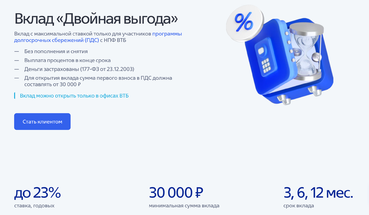 Источник: ВТБ