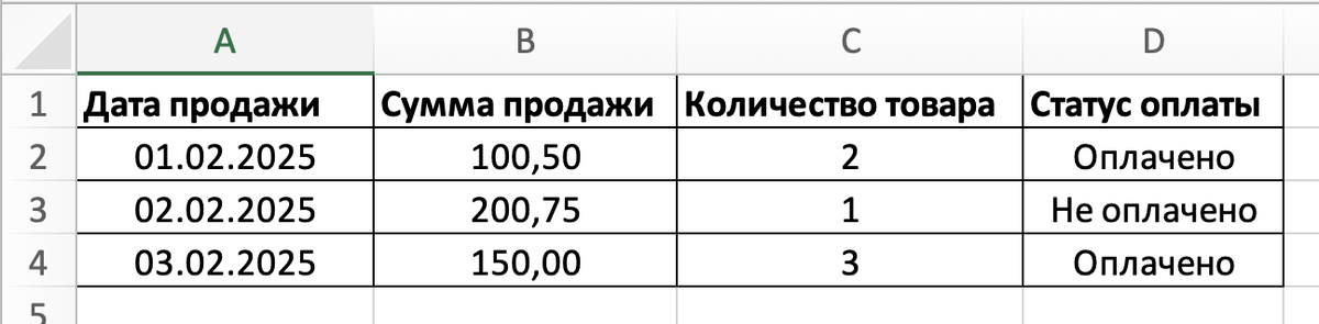 Исходные данные