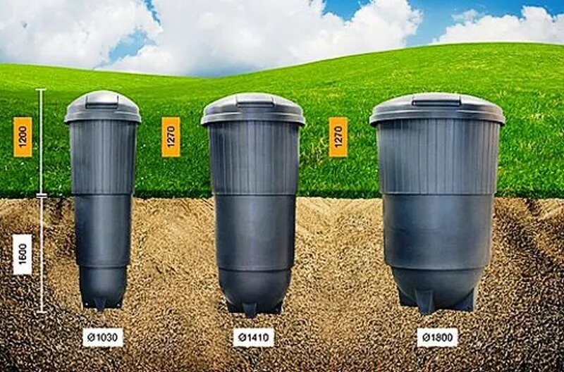 Фото: iplast.com