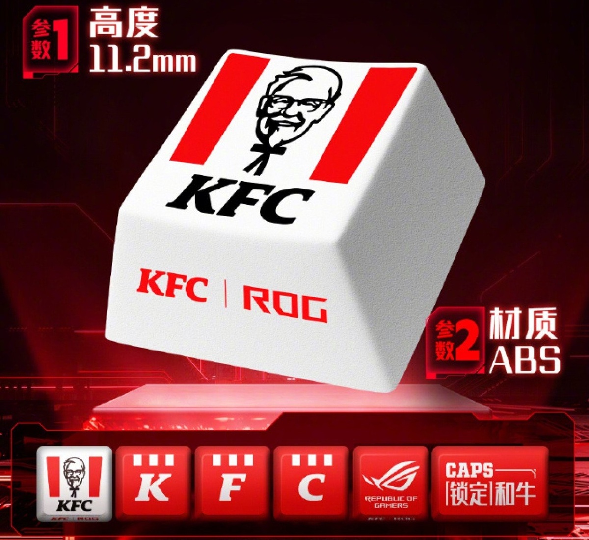 Состав набора