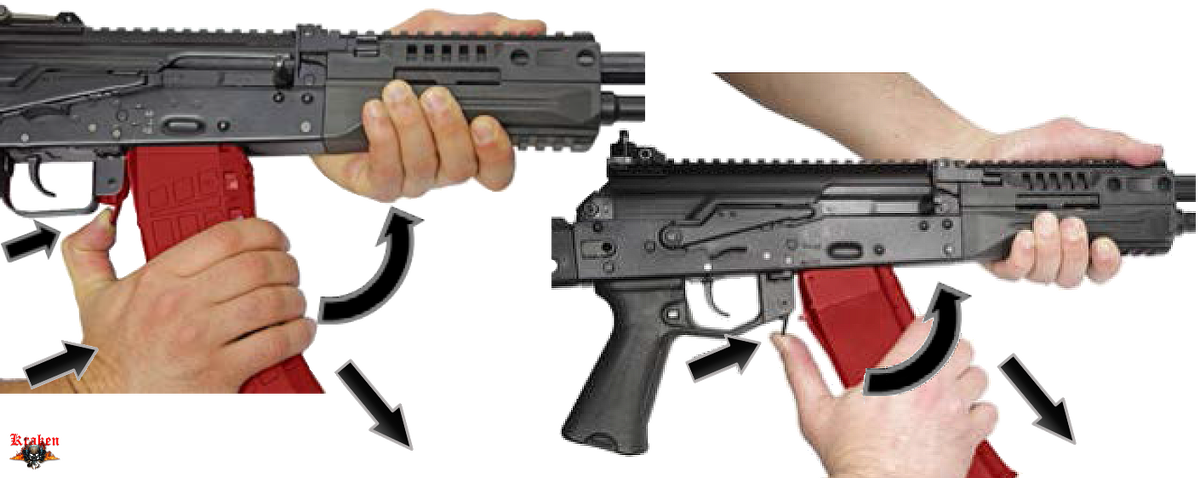 Отделение магазина