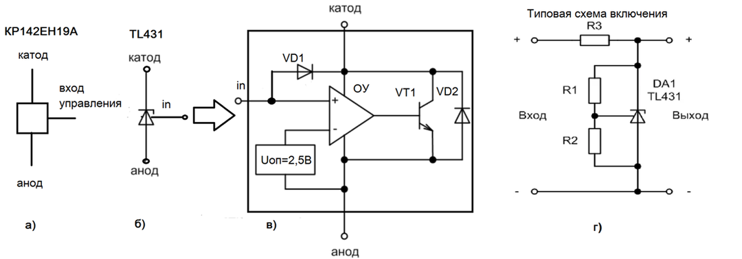 TL431=КР142ЕН19 бессмертная классика схемотехники, но все ли кто с ней сталкивался знают как она работает?