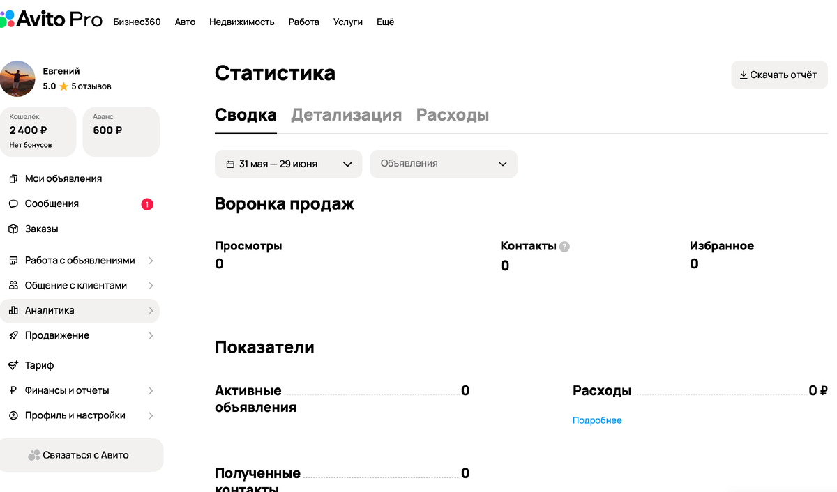 статистика аккаунта мастера по установке кондиционера Евгения
