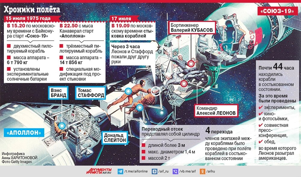    Нажмите для увеличения