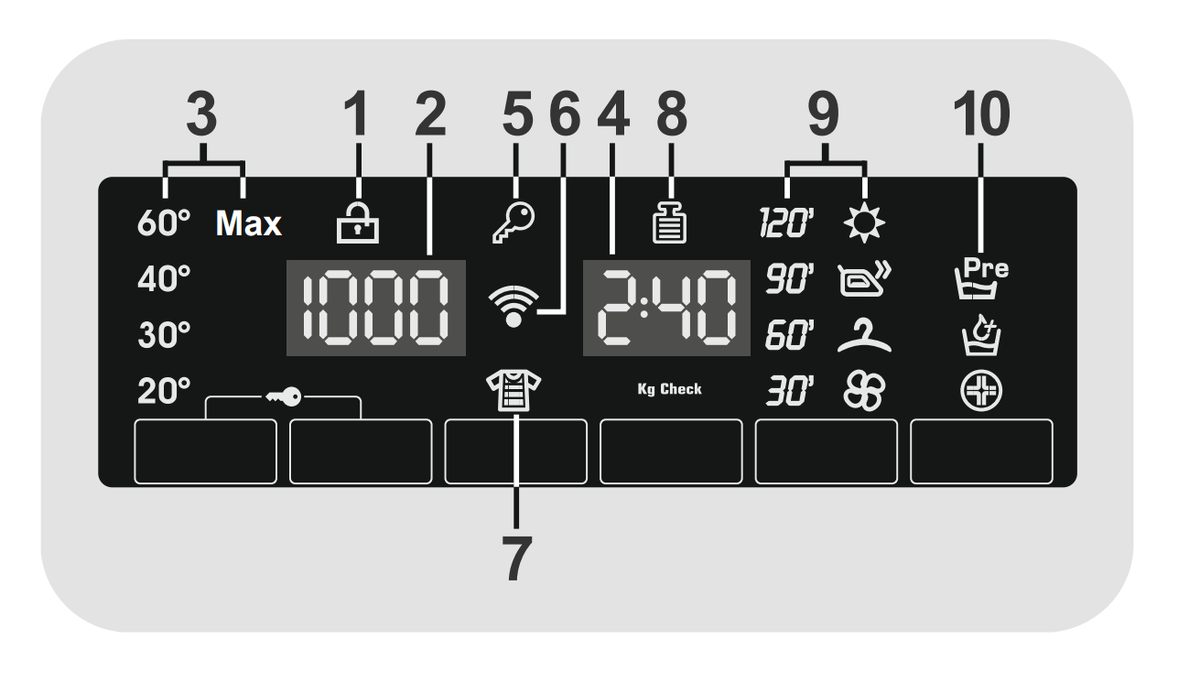-6