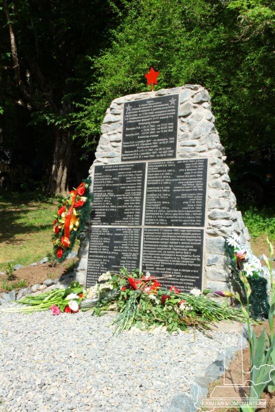 ВЕЧНАЯ СЛАВА ГЕРОЯМ ПАВШИМ В БОРЬБЕ С НЕМЕЦКО-РУМЫНСКИМИ
ЗАХВАТЧИКАМИ И МЕСТНЫМИ КОЛЛАБОРАЦИОНИСТАМИ!