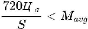 Ц(а)=цена аренды квартиры в месяц, S - площадь, M(avg) средняя цена покупки квадратного метра в городе согласно данным агрегаторов.