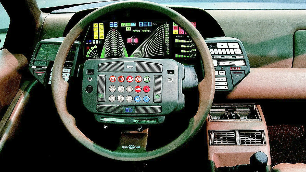 Панель приборов автомобиля Lancia Orca, 1982.