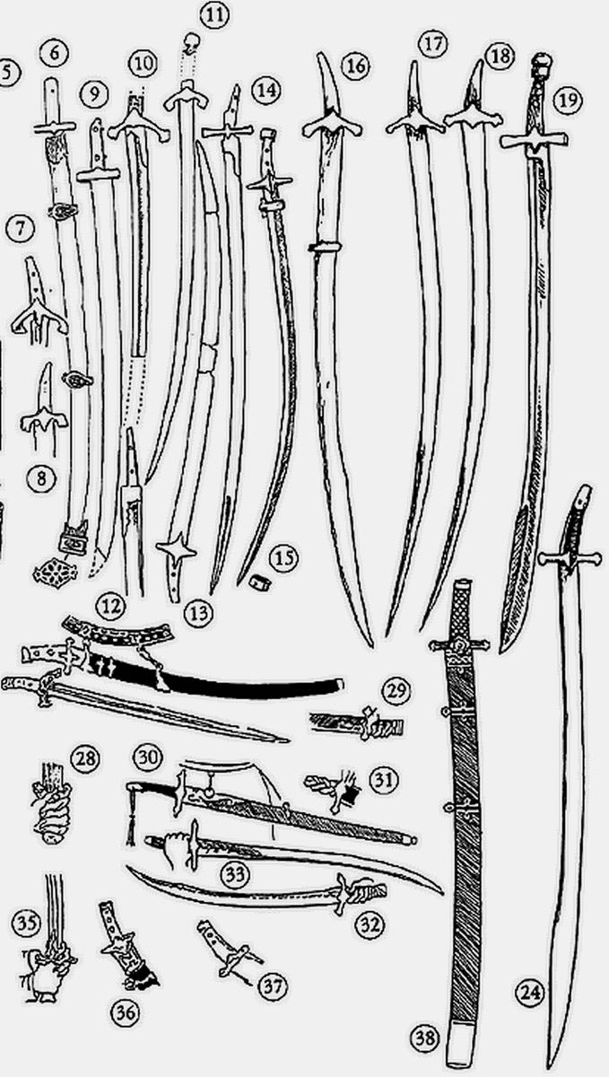 
Сабли Улуса Джучи. XIII-XV вв. (По М.В. Горелику)
Фото: предоставлено автором