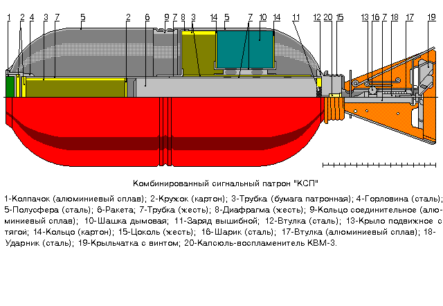 Фото из сети интернет, свободный доступ.