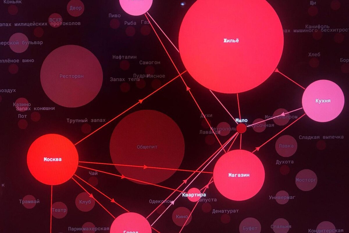 Тактильная инсталляция, на которой можно "пощупать", чем пахла Москва 1920-х. @Маша Ильина / Газета Metro